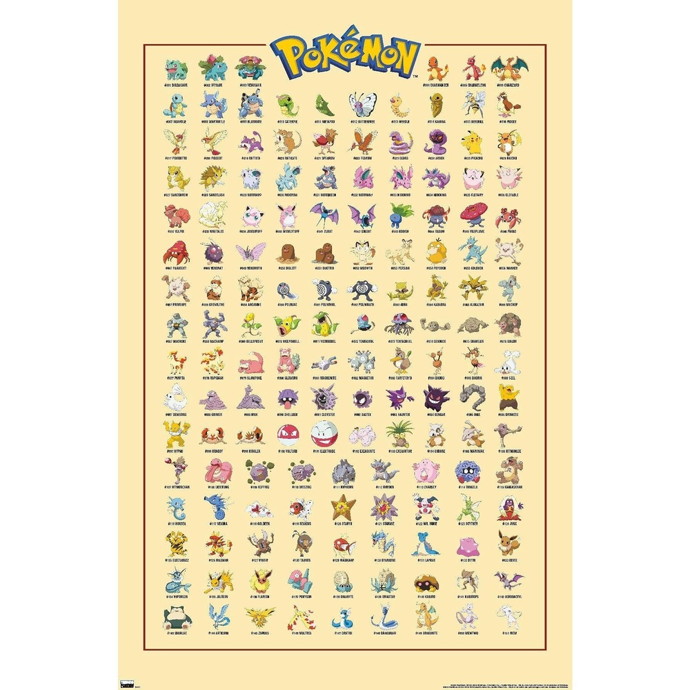 Pokémon - Kanto Grid Wall Poster